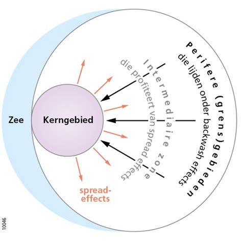 welke landen hebben geen bergen|Geografen over grenzen en。